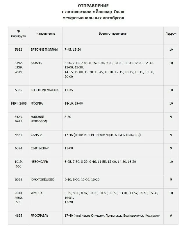 автовокзал йошкар ола расписание автобусов москвы