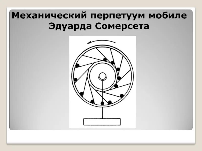 Перпетуум мобиле что. Перпетуум мобиле Леонардо да Винчи. Механический вечный двигатель. Модель вечного двигателя.