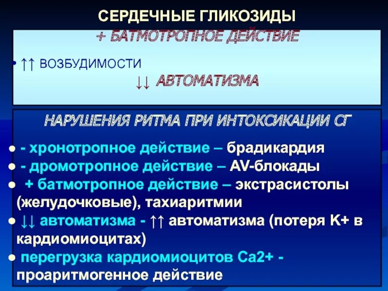 Сердечные гликозиды вводят. Сердечные гликозиды классификация. Сердечные гликозиды антиаритмические средства. Сердечные гликозиды при нарушении ритма. Под действием сердечных гликозидов.