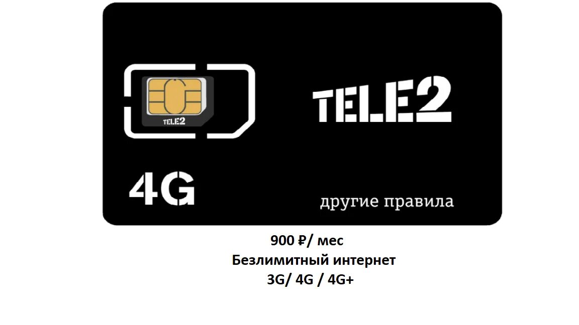 SIM tele2. SIM карта. Tele2 Россия. Фото симки теле2. Безлимитные сим карты теле2 для роутера