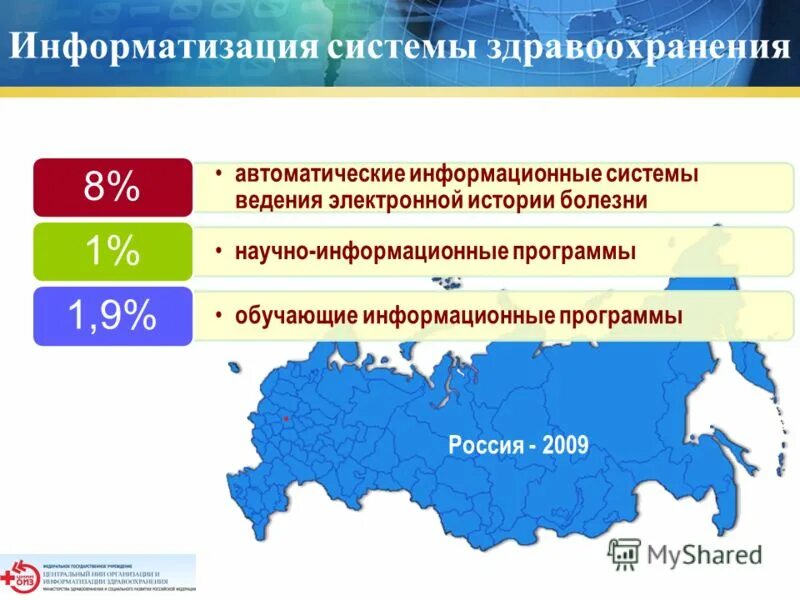 Информатизация здравоохранения это. Информатизация системы здравоохранения.