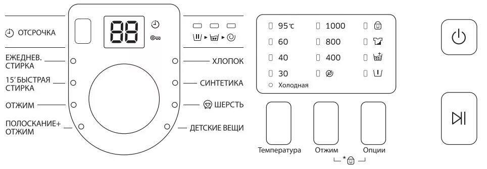 Обозначение значков на стиральной машинке самсунг. Стиральная машина Samsung кнопки обозначения. Значки режимов стирки на стиральной машине самсунг. Опции на стиральной машине самсунг обозначение. Sd на стиральной машине samsung