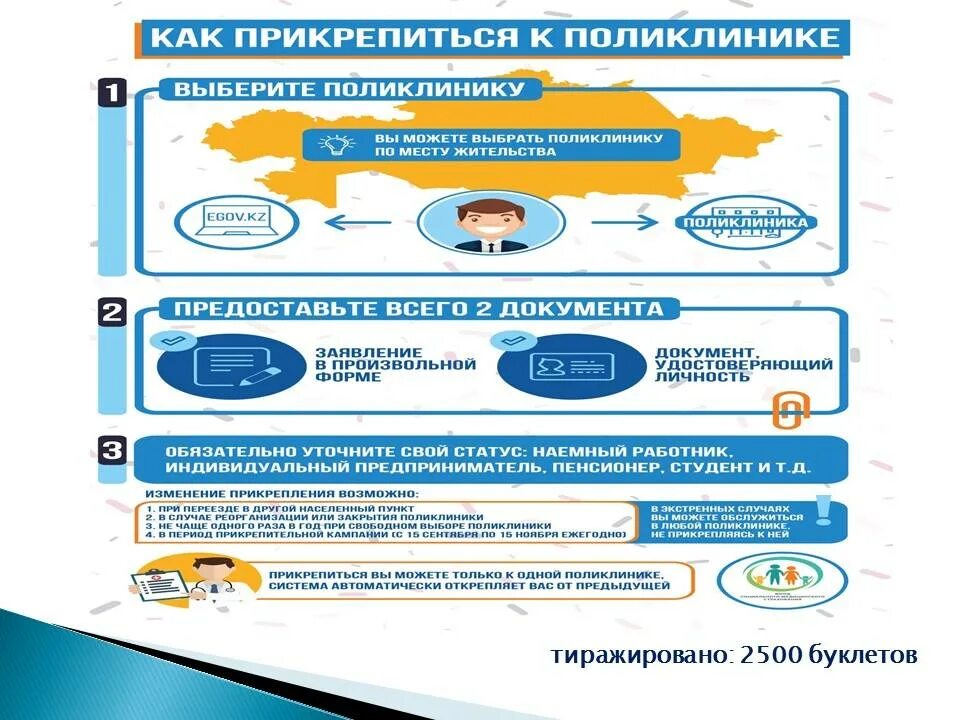 Прикрепить ребенка к поликлинике. Прикрепиться к поликлинике. Прикрепиться к другой поликлинике. Как прикрепить ребенка к другой поликлинике. Прикреплены к поликлинике.