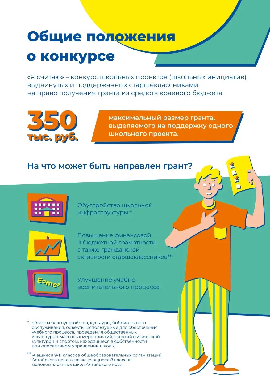 школьная инициатива 2023 тверская область результаты. конкурс школьных инициатив. гимназия. школьники делают проект. конкурс школьных инициатив.