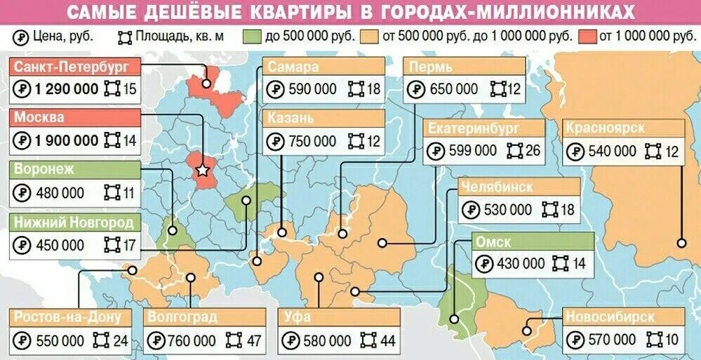 Сколько можно иметь квартир. Дешевый город. Самый дешевый город. Город с дешевыми кварвми. Самый дешевый город в России.