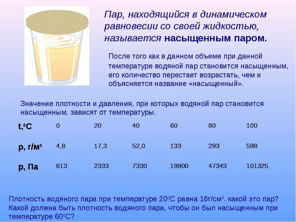 Определить плотность воды 6 литров. Насыщенность воздуха водяными парами. Соотношение плотности и температуры. Водяной пар температура. Насыщенные пары при температуре.