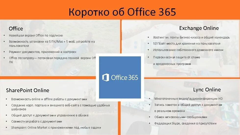 Офис 365 Интерфейс. Офис 365 презентация. Возможности Office 365. Office 365 POWERPOINT.