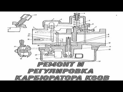 Регулировка карбюратора к60в