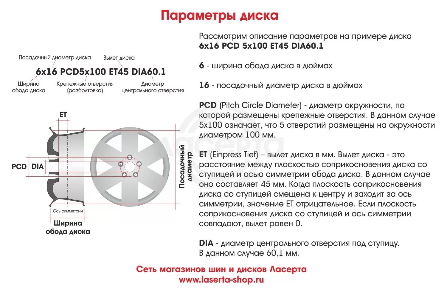 Расшифровка обозначений дисков автомобильных литых. Маркировка и расшифровка параметров колесных дисков. Расшифровка вылета колесного диска. Расшифровка маркировки колесных дисков литых.