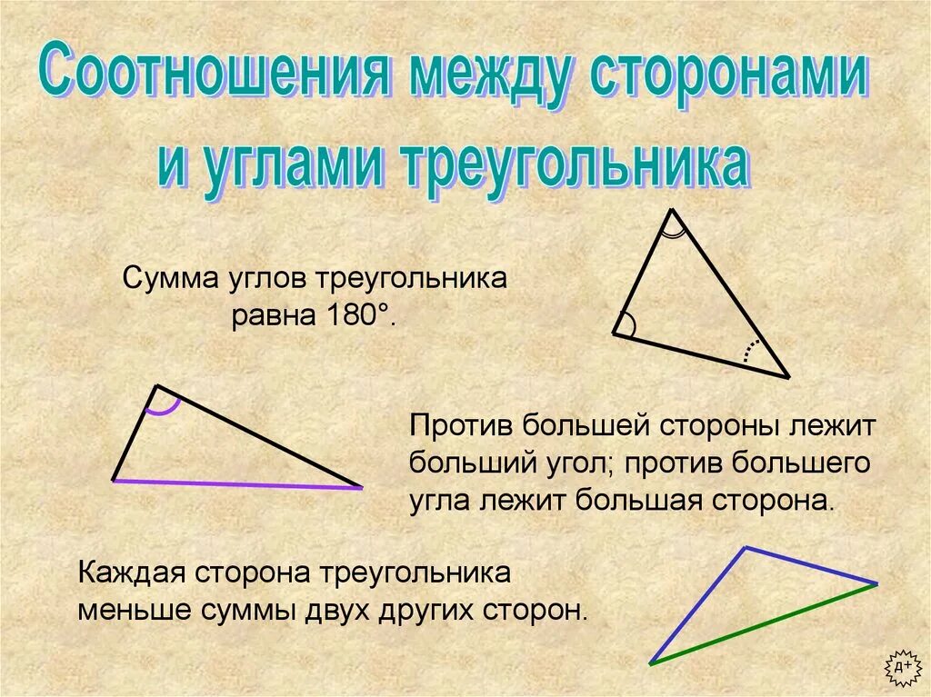 Неравенство прямоугольного треугольника 7 класс. Сумма углов треугольника неравенство треугольника 7 класс. Соотношение между сторонами и углами треугольника. Соотношение углов и сторон в треугольнике. Соотношения в треугольнике 7 класс.
