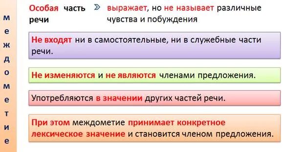 Части речи самостоятельные и служебные междометия. Самостоятельные служебные и особые части речи. Междометие самостоятельная или служебная часть речи. Междометие это служебная часть речи. Не вошли ни в одну группу