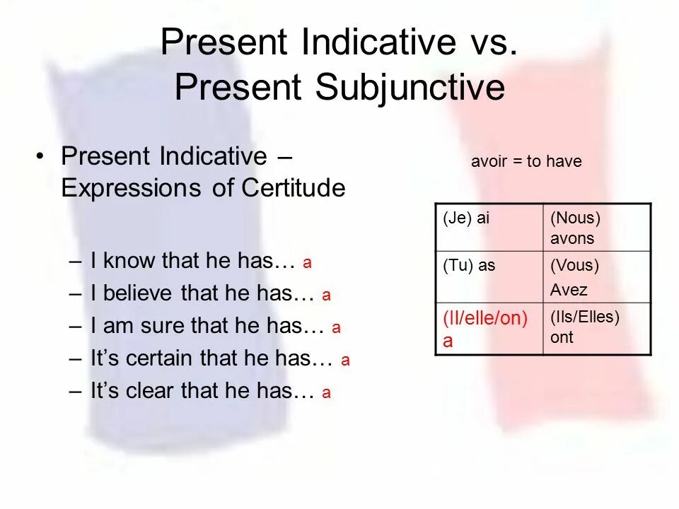 Present indicative. Модуль индикатив Тимпул презент. Present indicative в английском. Present simple indicative. Present pent