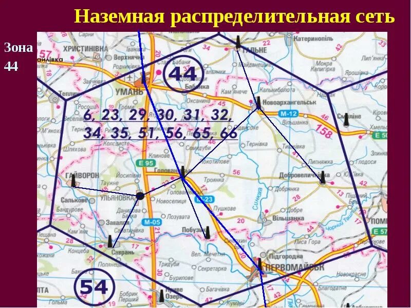 Наземная сеть