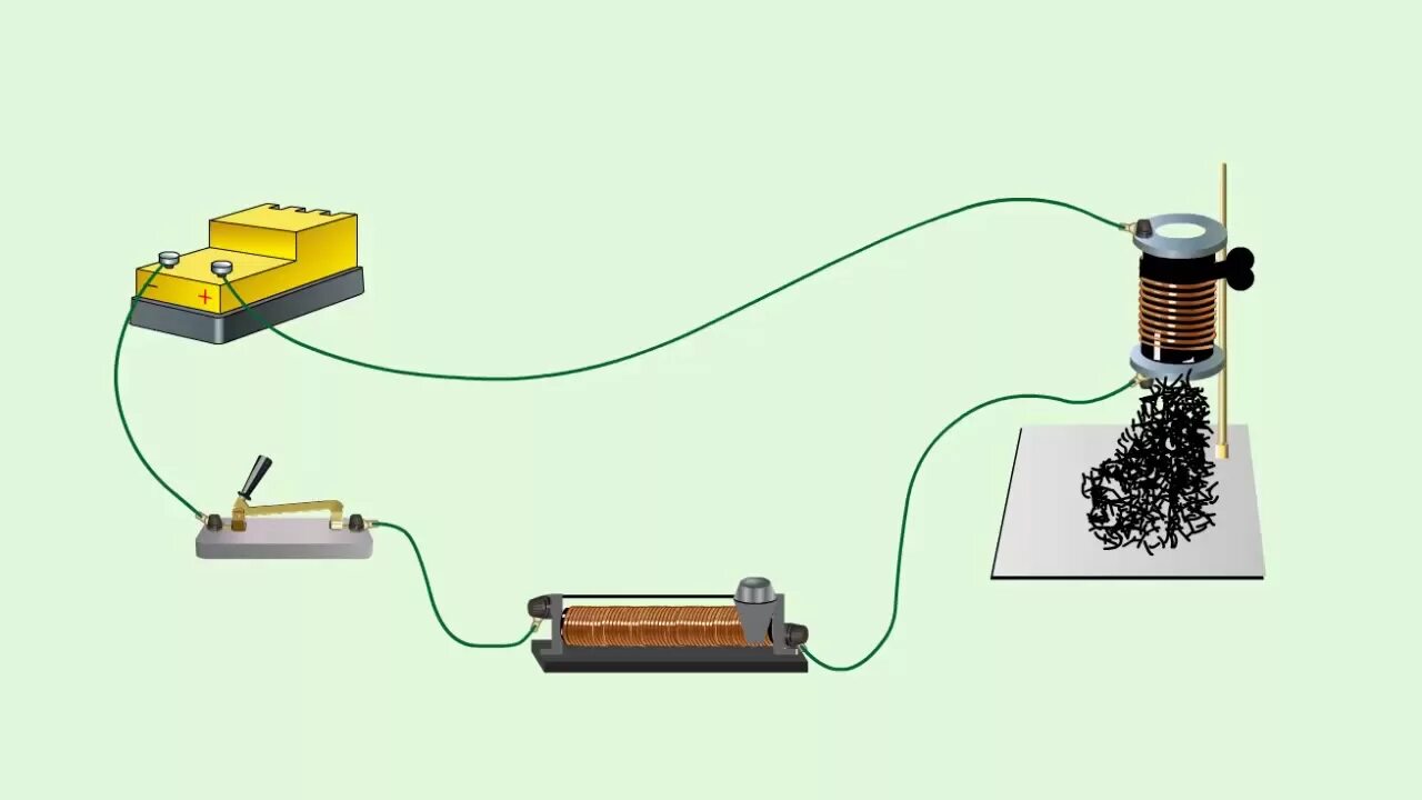 Магнитное поле катушки с током опыт. Опыт Фарадея с электромагнитом. Электромагнит ЭМП-к1. Соленоид физика 8 класс. Электромагнит ЭМП 4.