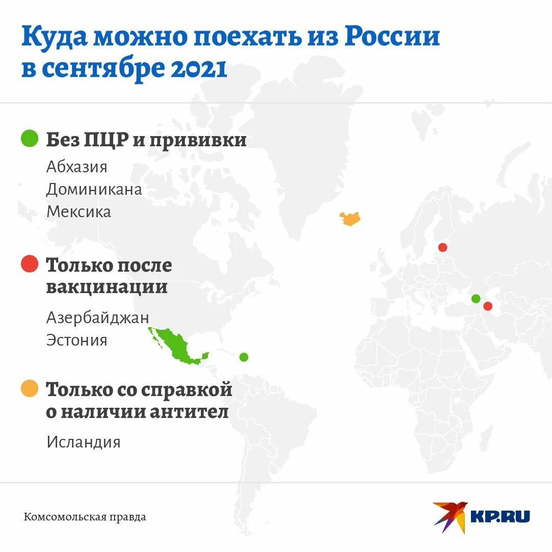 Сайт открываем страну. Страны открытые для туризма. Перечень стран открытых для туризма. Открытые страны для отдыха. Страны открытые для туристов.