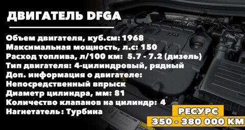 Масло кодиак дизель