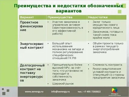 Докажите преимущество
