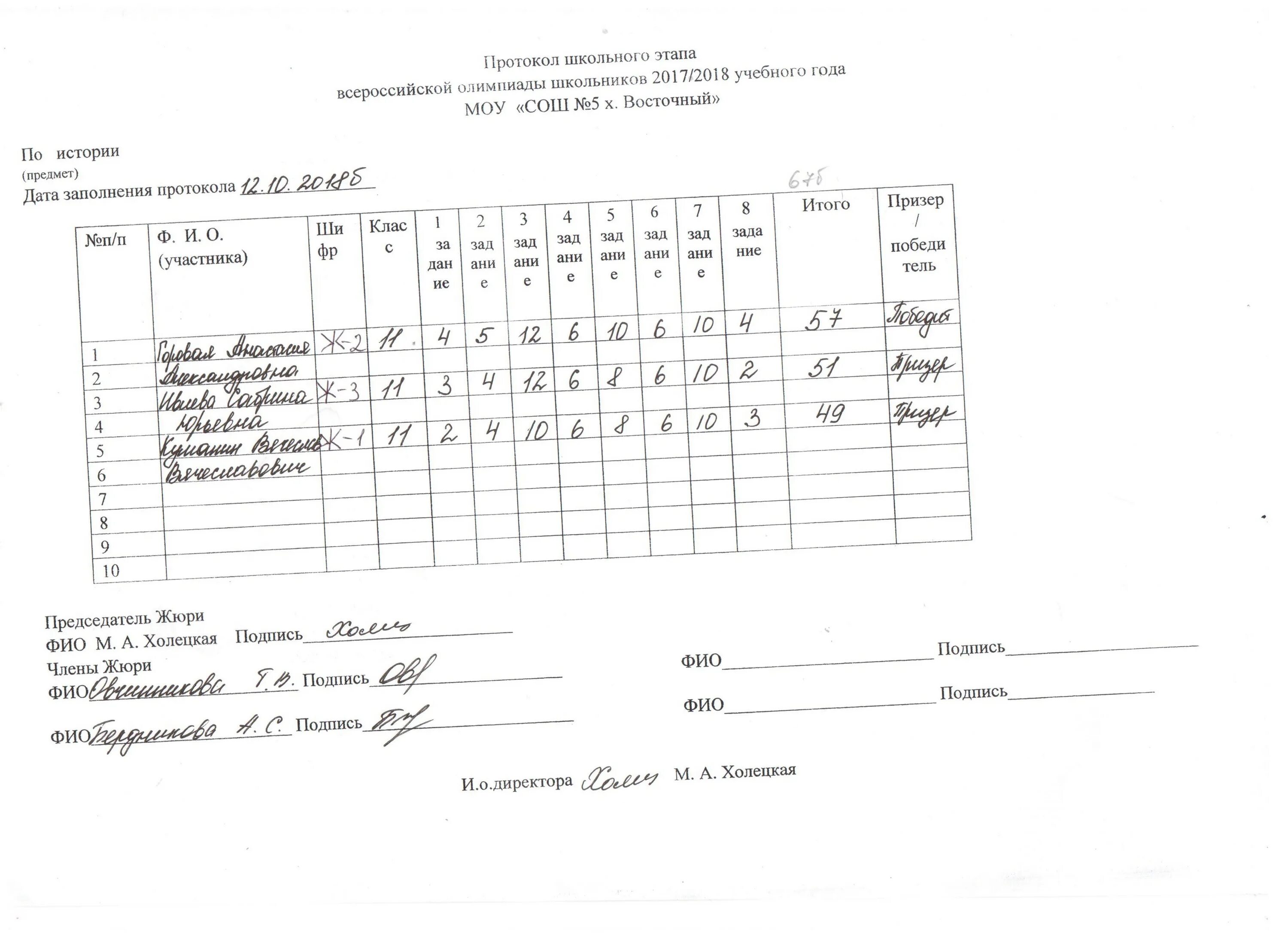 Школьный этап олимпиады по истории. Школьный протокол. Протокол школьного этапа ШСК. Протокол по Олимпиаде школьный. Протокол о проведении школьного этапа олимпиады.