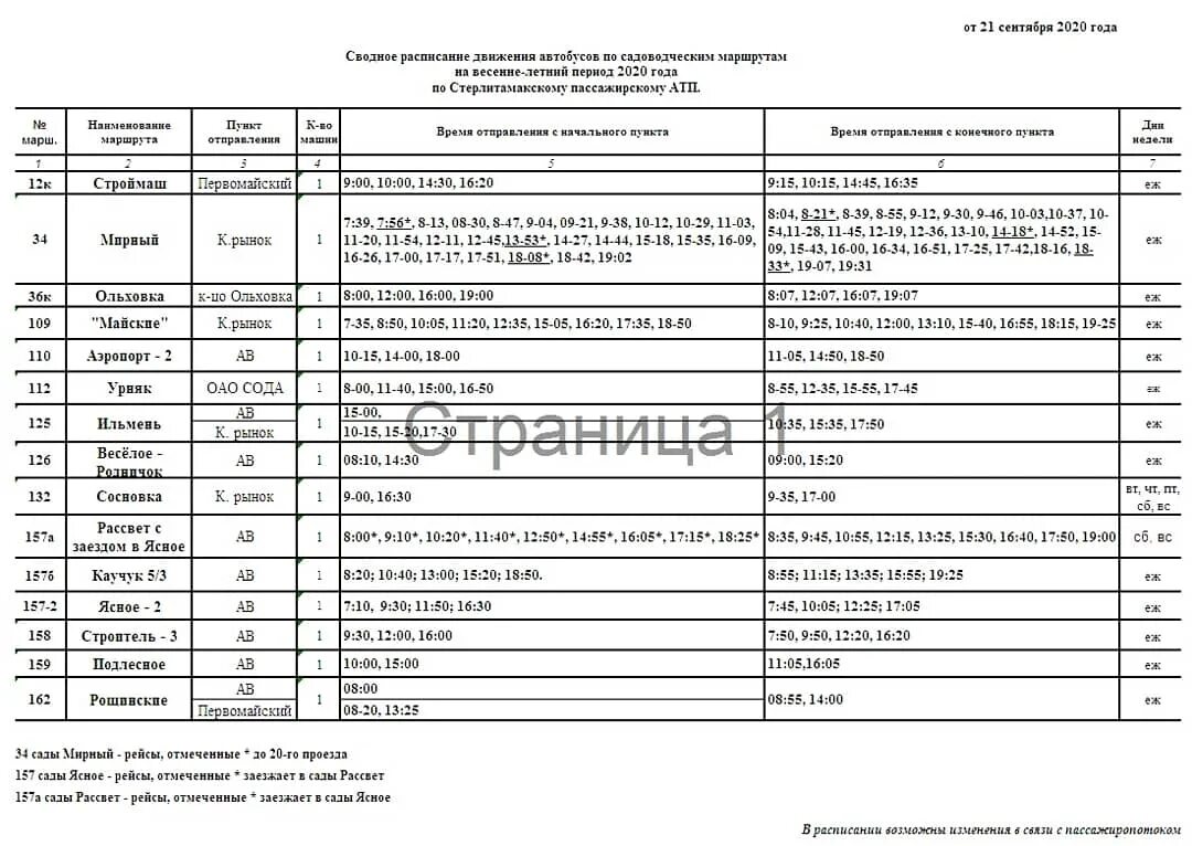 104 Маршрут Уфа расписание. Башавтотранс Уфа Стерлитамак. Башавтотранс расписание Стерлитамак. Расписание автобусов Стерлитамакский район. Расписания автобусов башавтотранс нефтекамск