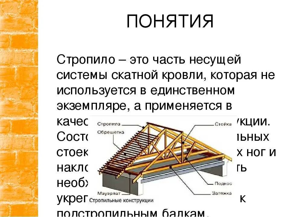 Крыша является