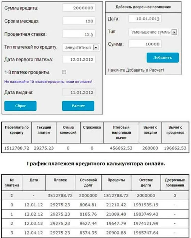 Расчет кредита наличными. Калькулятор досрочного погашения кредита. Калькулятор досрочного погашения ипотеки. Платежи калькулятор. Кредитный калькулятор с досрочным погашением.