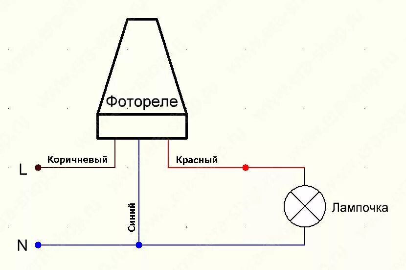 При помощи какого элемента датчик освещенности