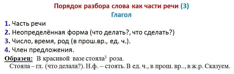 Исполняющий разбор. Порядок разбора глагола 3 класс.