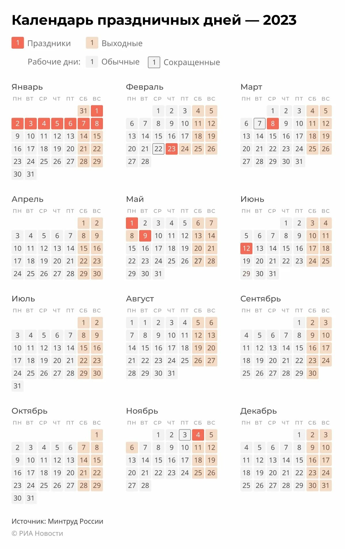 Рабочий календарь праздничных дней на 2023 год. Выходные и праздничные дни в 2023. Календарь 2023 с праздниками. Календарные праздники на 2023 год.