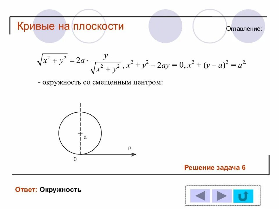 Формулы кривой на плоскости. Канонические уравнения кривых 2-го порядка. Формулы кривой на плоскости. Уравнение кривой на плоскости. Классификация уравнений кривых 2-го порядка.