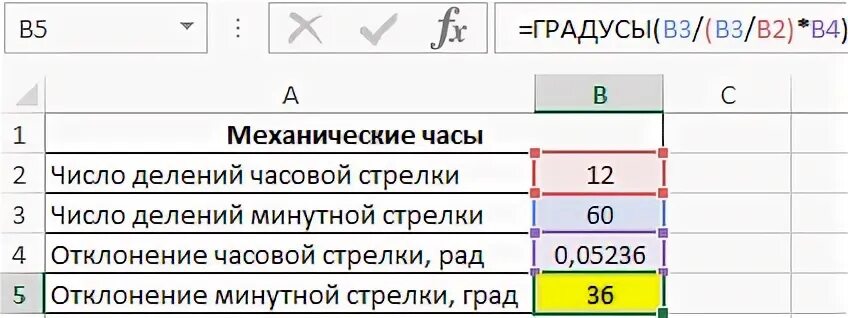 Углы в экселе