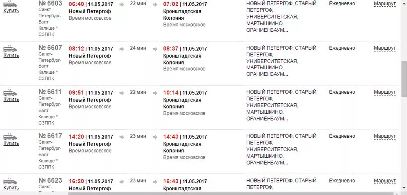 Расписание электричек ораниенбаум спб. Расписание электричек на Петергоф с Балтийского вокзала. Расписание электричек Балтийский вокзал. Расписание электричек новый Петергоф Балтийский вокзал. Расписание электричек Балтийский вокзал новый Петергоф на сегодня.