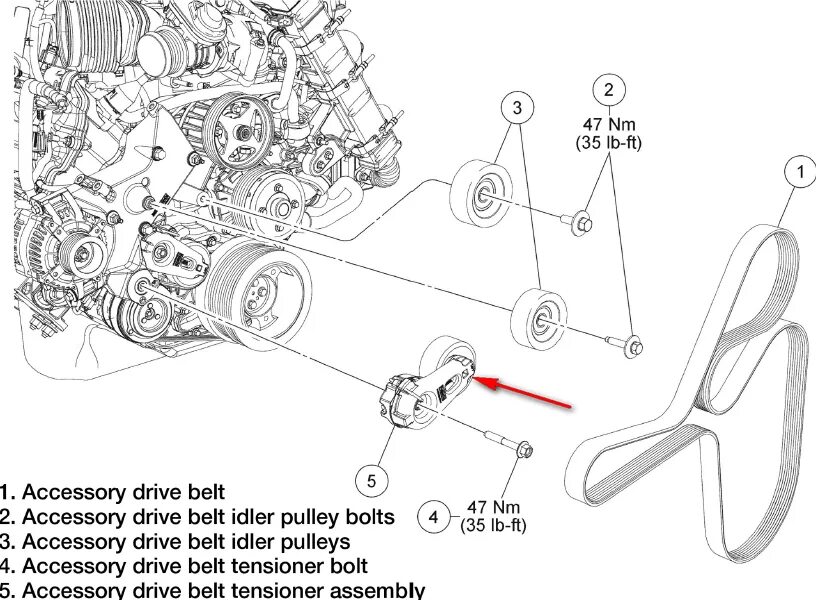 Ford f150 2013 Belt diagram. Ford f150 2008 serpentine Belt diagram System. Приводной ремень Форд Сигма 1,6 схема. Транзит Коннект 1.8 приводной ремень схема.