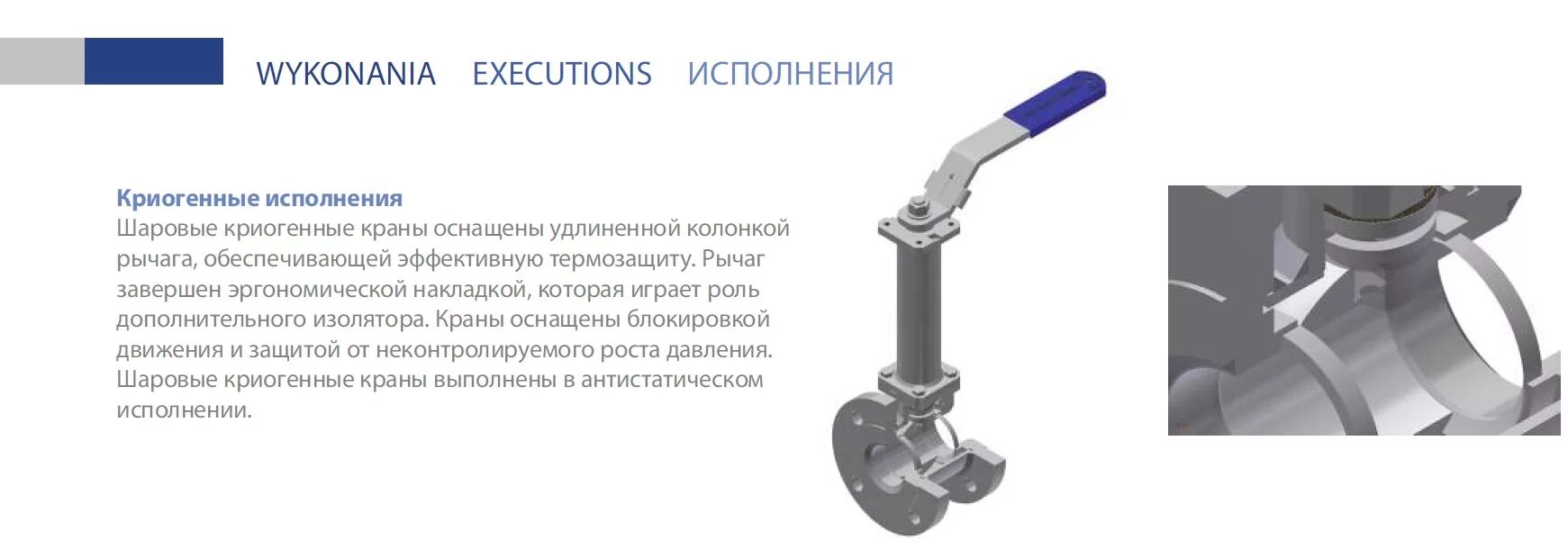 Контроль положения запорной арматуры