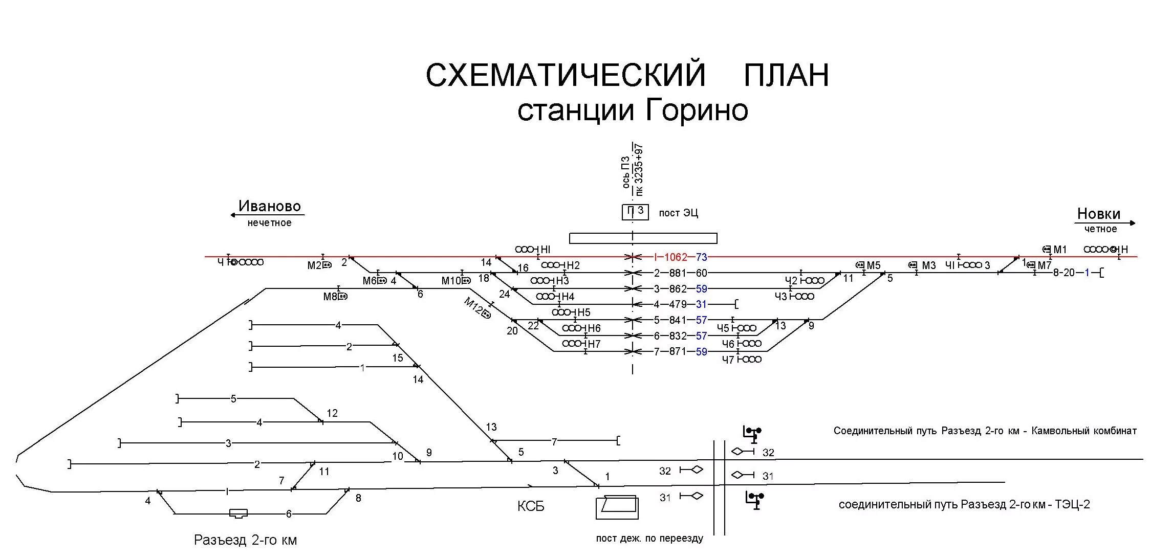 Схематический и двухниточный план станции. Схема однониточного плана станции. Схематический план станции ЖД. Горино ЖД станция. Иваново родники жд вокзал