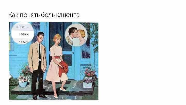 Закрывать боли клиентов. Закрывать боли клиентов. Боли клиентов фотографа. Закрывать боли клиентов. Продукт решает боль.