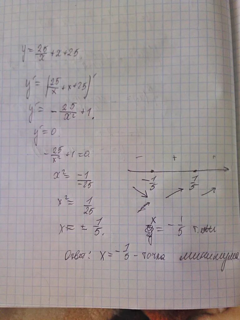 Найдите точку минимума функции 25/x+x+25. Производная 25/x. Найти точку минимума функции y 25x+x+25. Найдите точку минимума функции y x2+25.