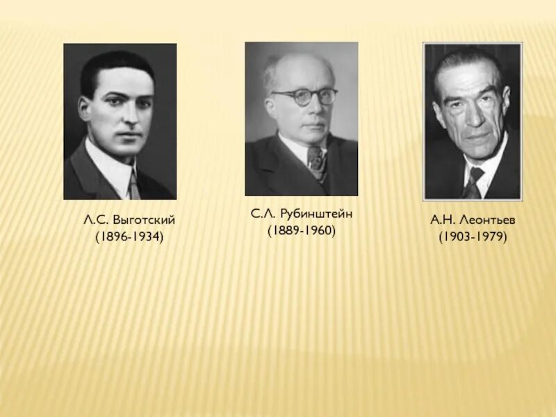 Л рубинштейн б г ананьев. Леонтьев, а.р. Лурия, л.с. Выготский, с.л. Рубинштейн. С.Л. Рубинштейн(1889 – 1960 гг.). Выготский Лурия Леонтьев. Выготский, а. н. Леонтьев, ж. Пиаже, с. л. Рубинштейн, в. с. Мухина, к. д..