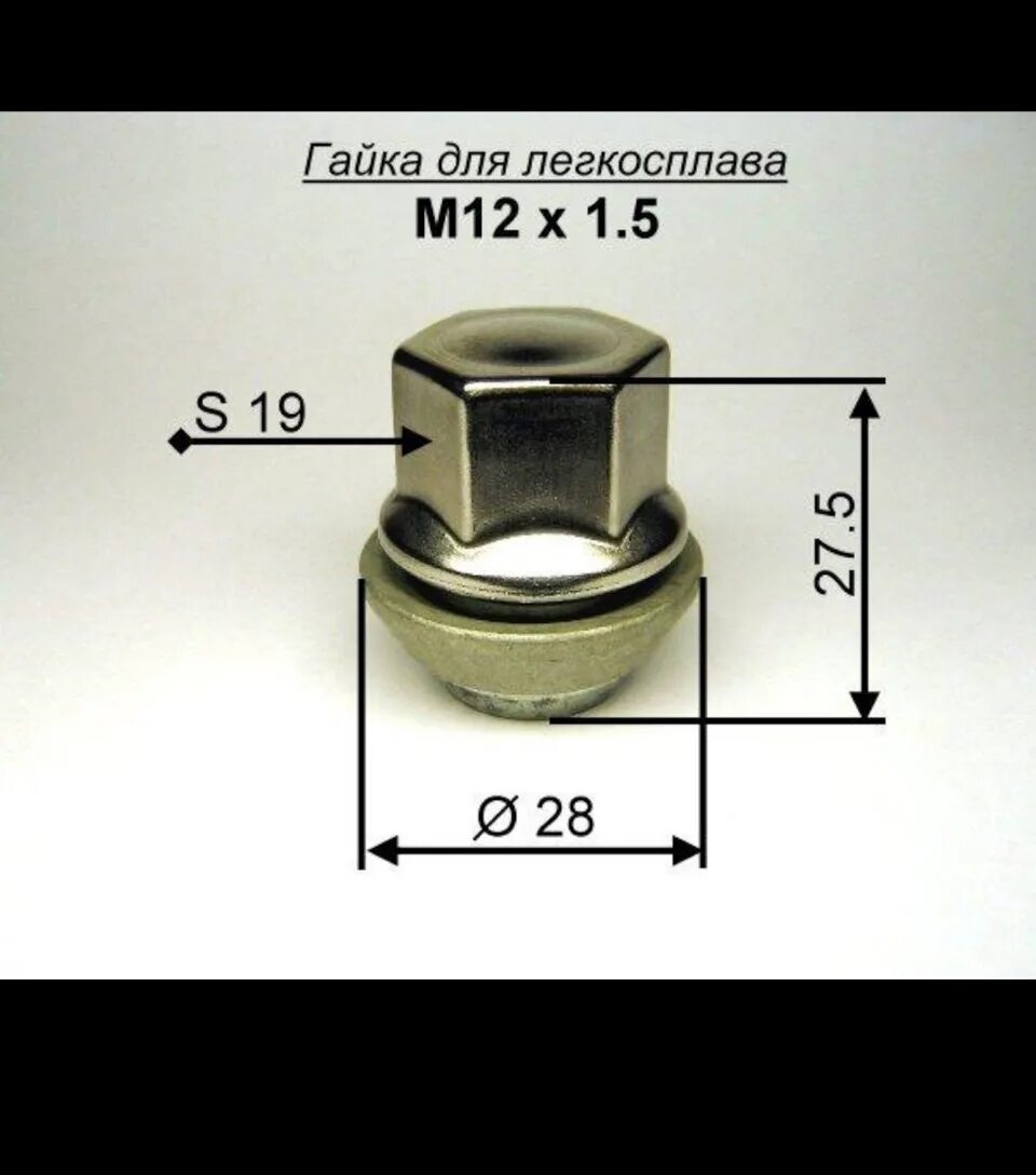 Какая резьба на ступичной гайке. Ford Focus гайка m12x1.5. Гайка колесная Форд Скорпио 2. Гайка колесная m22 под литой диск. Гайки колесные Форд Транзит конуса.