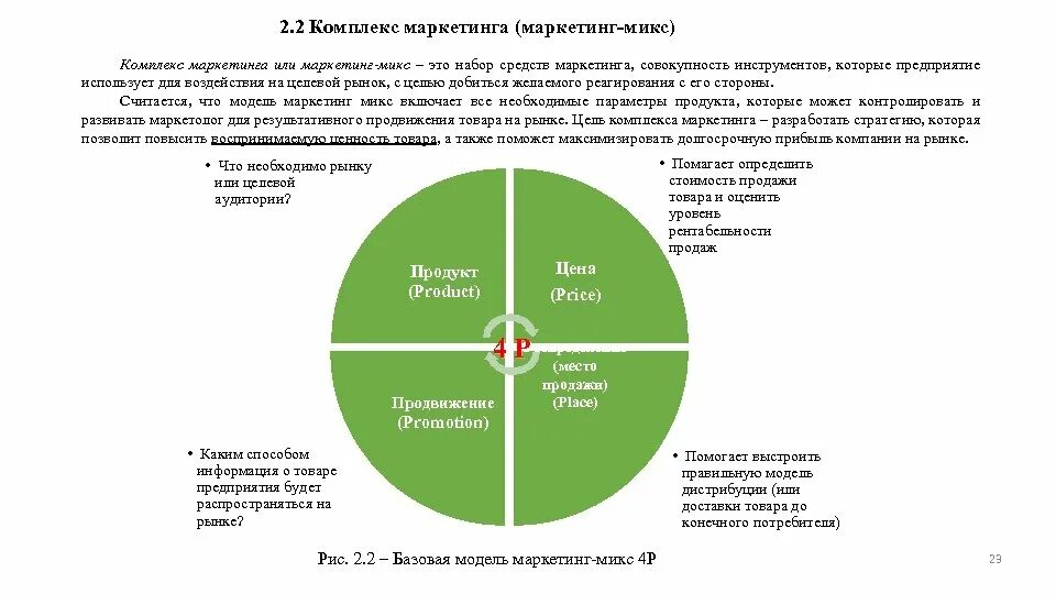 Маркетинг персонала Mix. Комплекс маркетинга «микс» кадроовая. Комплекс маркетинга 4р пример. Вариант модели маркетинга персонала-Mix. Анализ комплекс маркетинга