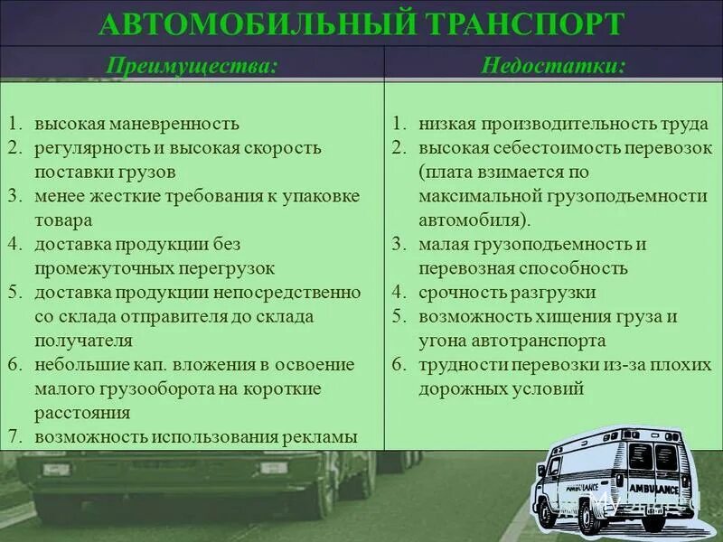 Страхование железнодорожного транспорта. Транспортная логистика на предприятии. Транспорт виды транспорта. Виды транспортных средств. Виды транспорта в туризме.