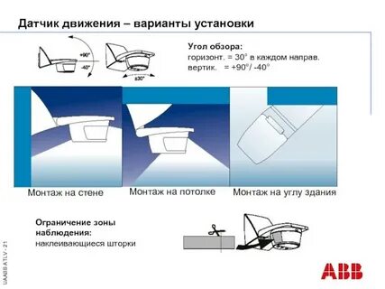 Камера датчик движения как работает