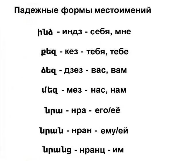 Кез перевод с армянского на русский. Армянский язык слова. Выучить армянские слова. Армянский язык учить. Учить армянский язык с нуля.