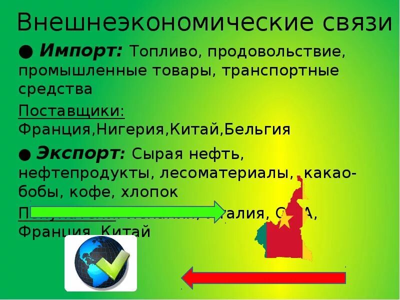 Внешнеэкономические связи. Внешнеэкономические связи Нигерии. Внешние экономические связи Нигерии. Внешние связи экспорт и импорт Нигерии.