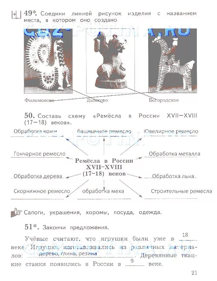начальная школа 21 века математика рудницкая. учебник по русскому языку 3 класс. виноградов. в. схема ремесла в россии 17-18 веков 3 класс.