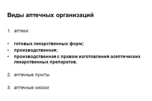 Виды аптечных организаций. Виды аптечных учреждений. Виды аптечных организаций организаций. Аптеки виды аптечных организаций.