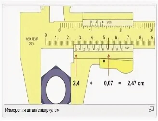 Чем можно измерить наружный линейный размер. Микрометр мк25 Размеры.