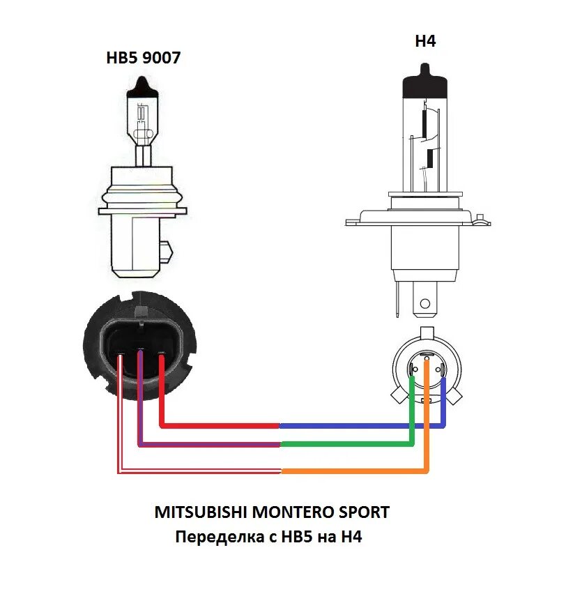 Лампа Галогенная H4 12V 60/55W "Osram" (1 Шт.) Osram арт. 64193 - купить в интер