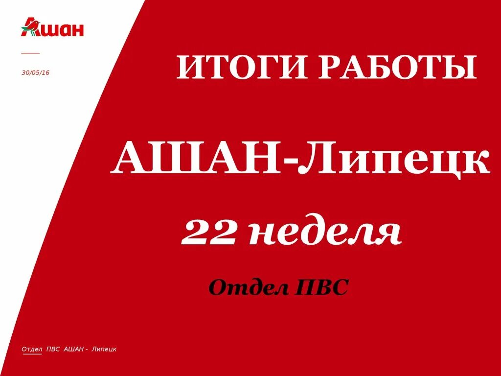 Ашан график работы липецк. Ашан работа. Ашан график работы липецк. Ашан график работы липецк. Ашан на липецкой улице.
