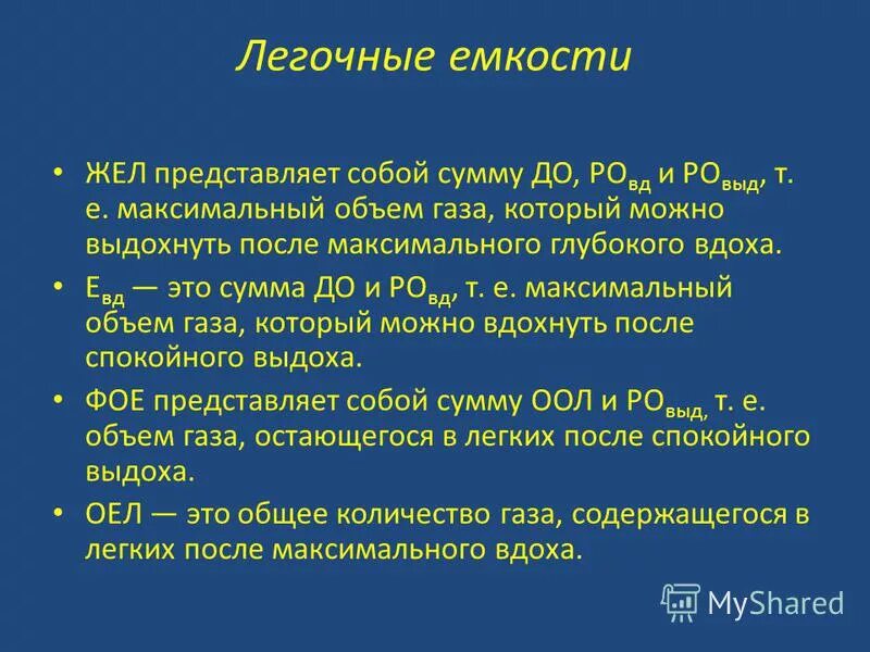 Легочные емкости. Легочные объемы. Легочные объемы презентация. Легочныйобьем у человека. Емкость вдоха это