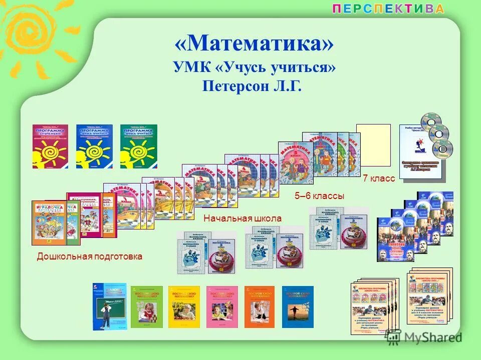школа россии программа для начальной школы комплект умк. умк школа россии начальная школа. в. школьная программа умк школа россии. автор программы школа россии в начальной школе.
